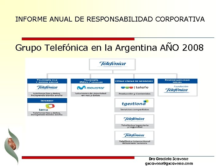 INFORME ANUAL DE RESPONSABILIDAD CORPORATIVA Grupo Telefónica en la Argentina AÑO 2008 Dra Graciela