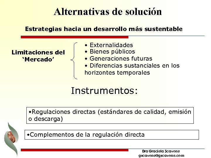 Alternativas de solución Estrategias hacia un desarrollo más sustentable Limitaciones del ‘Mercado’ • Externalidades