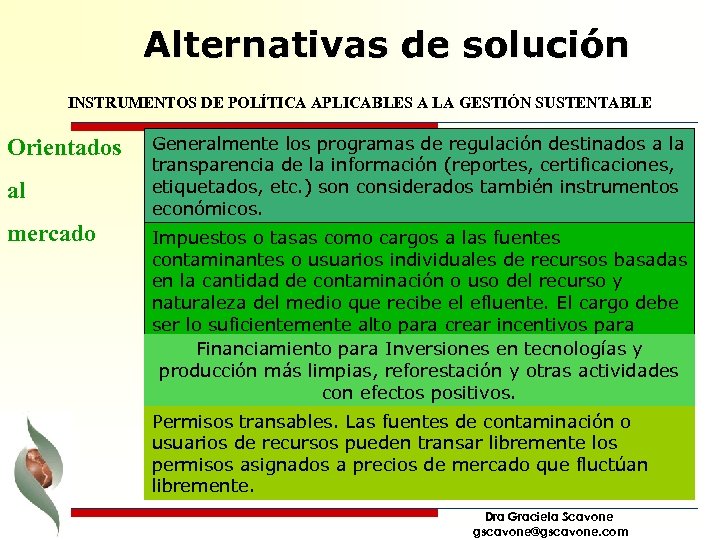 Alternativas de solución INSTRUMENTOS DE POLÍTICA APLICABLES A LA GESTIÓN SUSTENTABLE Orientados al mercado