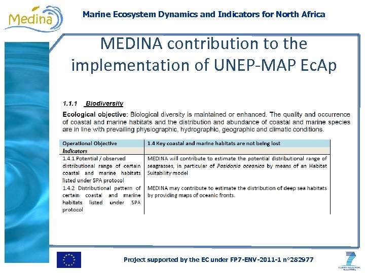 Marine Ecosystem Dynamics and Indicators for North Africa MEDINA contribution to the implementation of