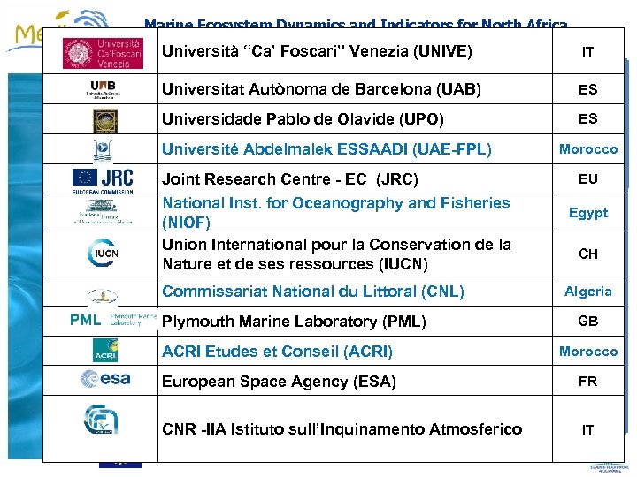 Marine Ecosystem Dynamics and Indicators for North Africa 1 Università “Ca’ Foscari” Venezia (UNIVE)