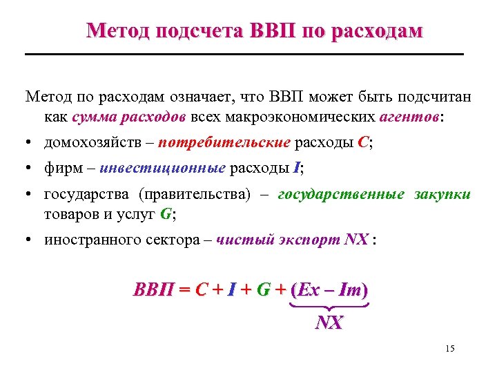 Метод подсчета ВВП по расходам Метод по расходам означает, что ВВП может быть подсчитан