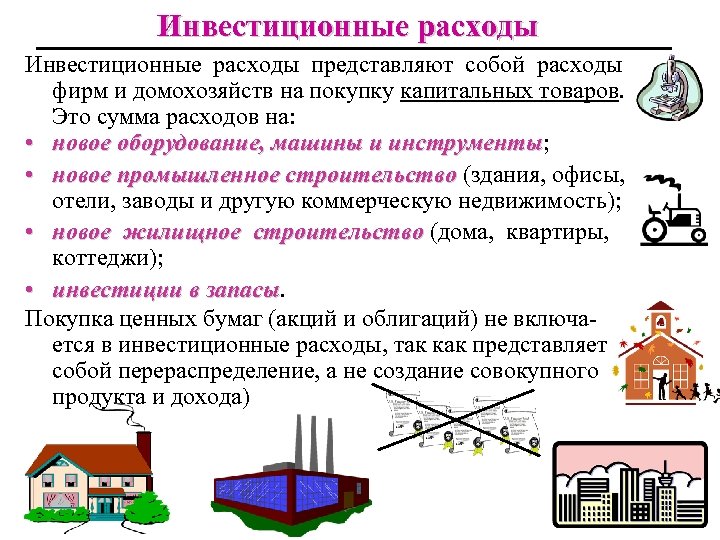 Инвестиционные расходы представляют собой расходы фирм и домохозяйств на покупку капитальных товаров. Это сумма