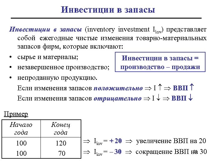 Инвестиции в запасы (inventory investment Iinv) представляет собой ежегодные чистые изменения товарно-материальных запасов фирм,