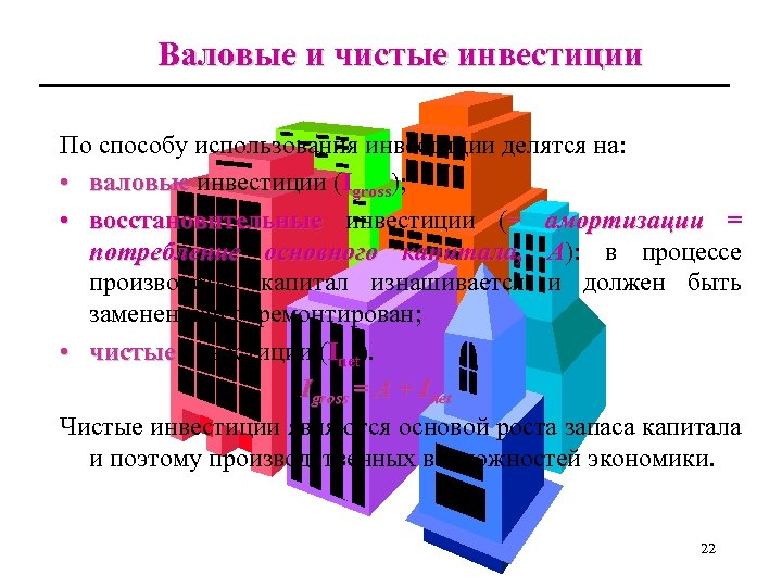 Валовые и чистые инвестиции По способу использования инвестиции делятся на: • валовые инвестиции (Igross);