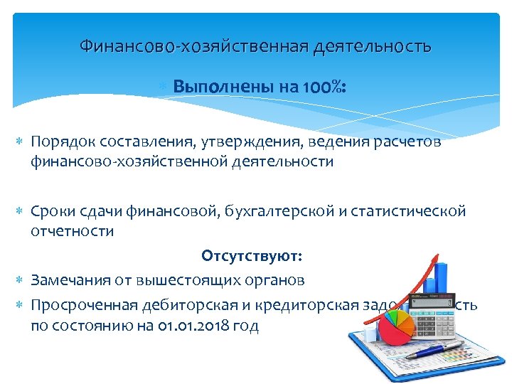 Финансово-хозяйственная деятельность Выполнены на 100%: Порядок составления, утверждения, ведения расчетов финансово-хозяйственной деятельности Сроки сдачи