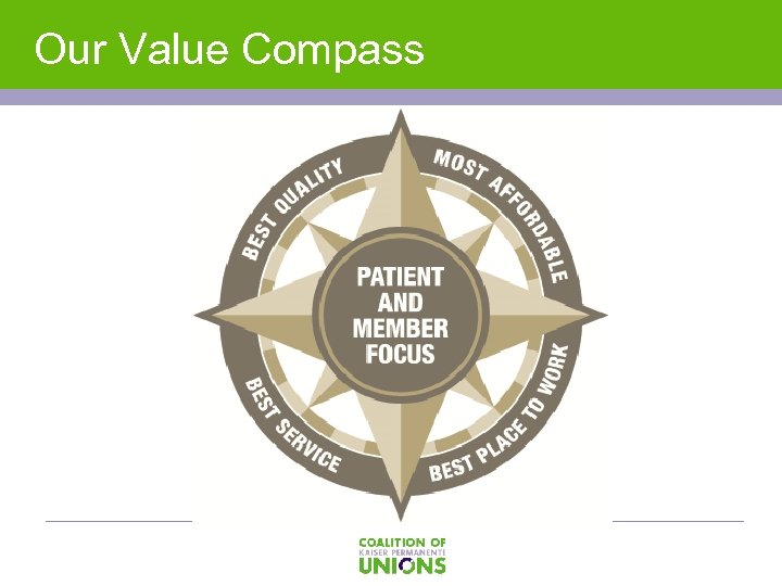Our Value Compass 