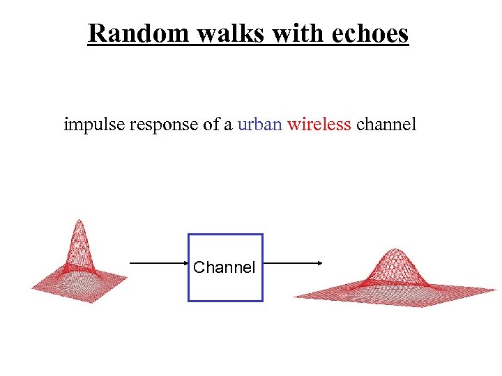 Random walks with echoes impulse response of a urban wireless channel Channel 