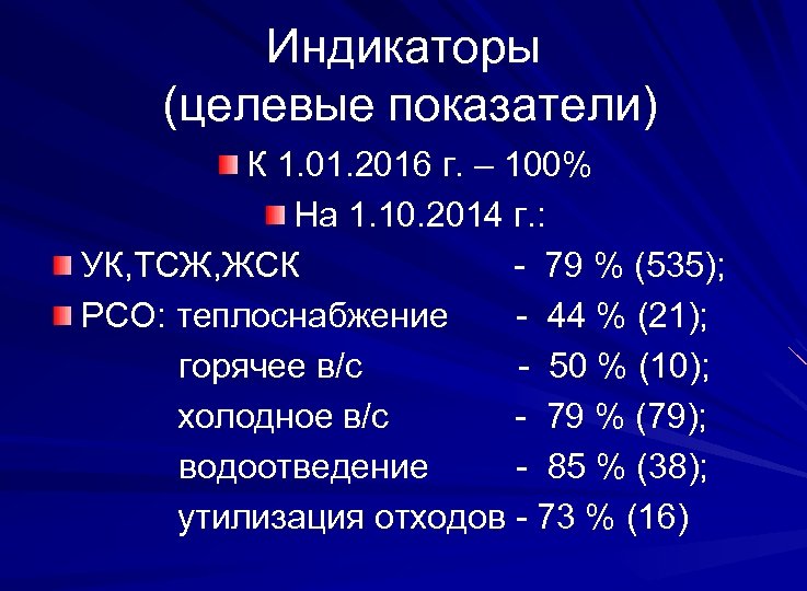 Индикаторы (целевые показатели) К 1. 01. 2016 г. – 100% На 1. 10. 2014