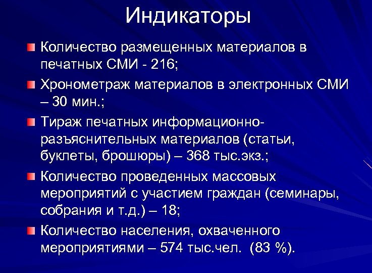 Индикаторы Количество размещенных материалов в печатных СМИ - 216; Хронометраж материалов в электронных СМИ