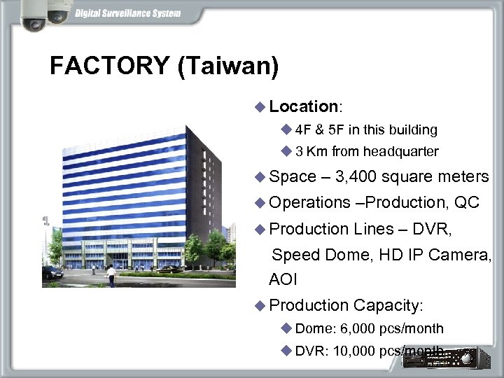 FACTORY (Taiwan) u Location: u 4 F & 5 F in this building u