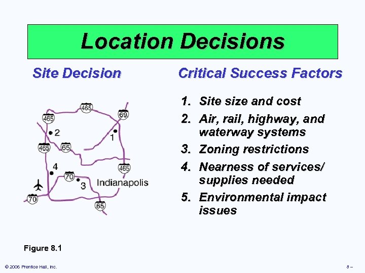 Location Decisions Site Decision Critical Success Factors 1. Site size and cost 2. Air,