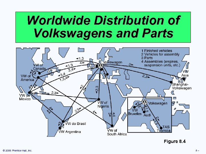 Worldwide Distribution of Volkswagens and Parts Figure 8. 4 © 2006 Prentice Hall, Inc.