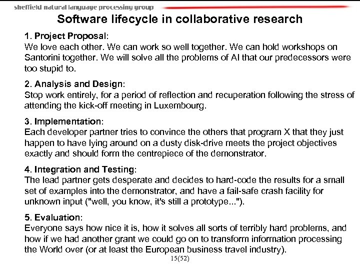 Software lifecycle in collaborative research 1. Project Proposal: We love each other. We can