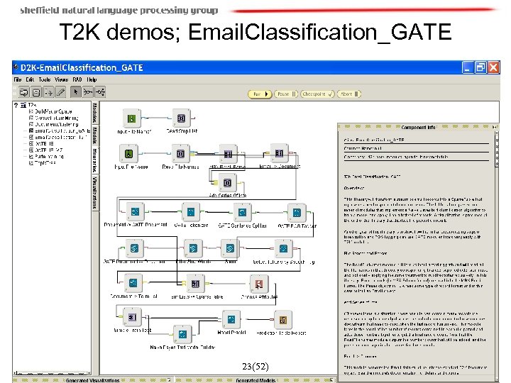 T 2 K demos; Email. Classification_GATE 23(52) 