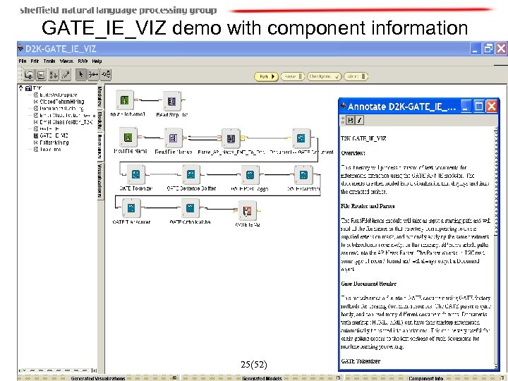 GATE_IE_VIZ demo with component information 25(52) 