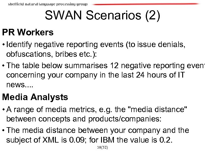 SWAN Scenarios (2) PR Workers • Identify negative reporting events (to issue denials, obfuscations,