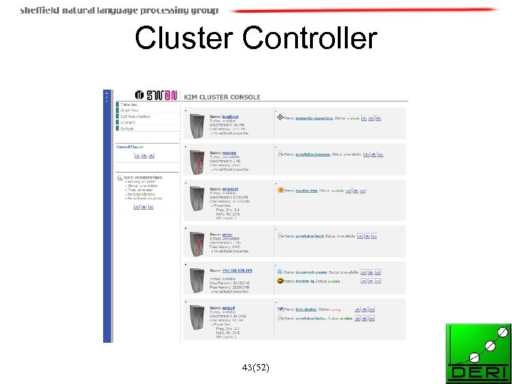 Cluster Controller 43(52) 