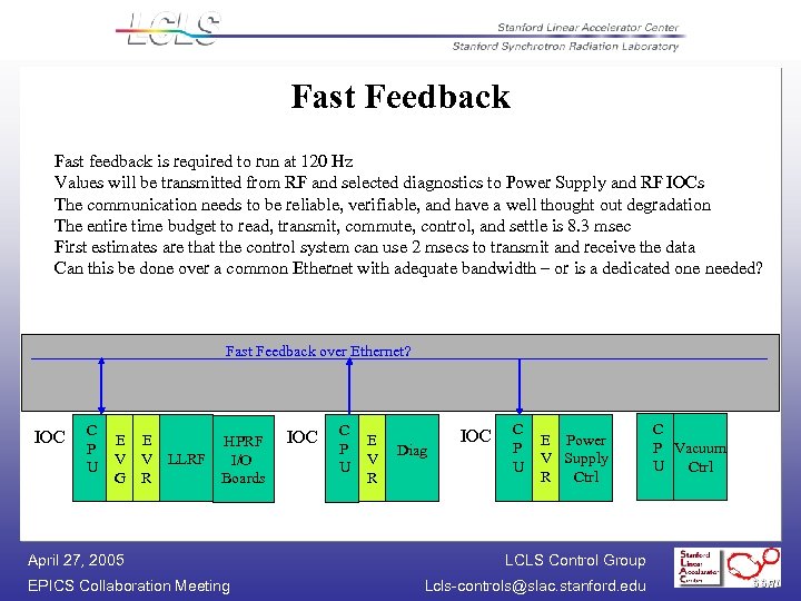 Fast Feedback Fast feedback is required to run at 120 Hz Values will be