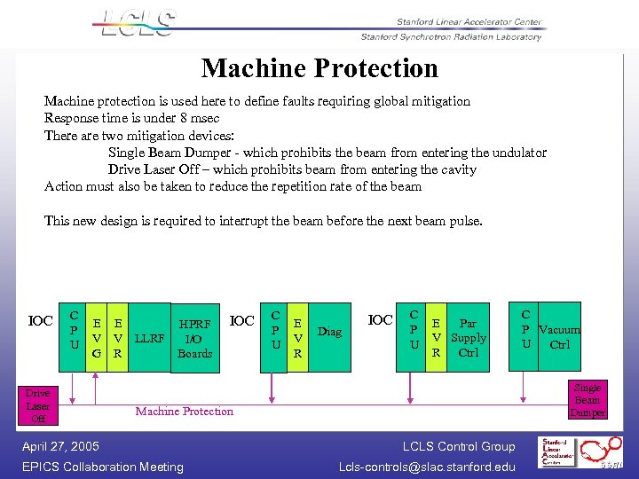 Machine Protection Machine protection is used here to define faults requiring global mitigation Response