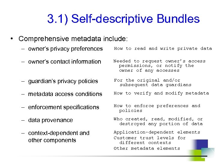 3. 1) Self-descriptive Bundles • Comprehensive metadata include: – owner’s privacy preferences How to