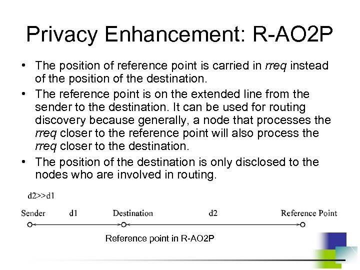 Privacy Enhancement: R-AO 2 P • The position of reference point is carried in