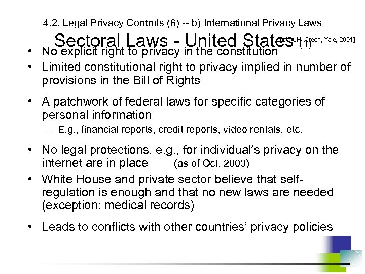 4. 2. Legal Privacy Controls (6) -- b) International Privacy Laws Sectoral Laws -