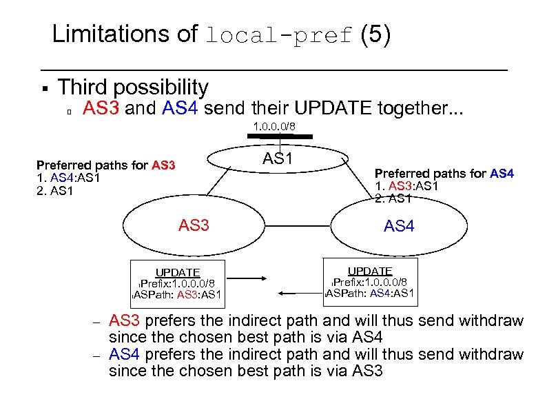 Limitations of local-pref (5) § Third possibility AS 3 and AS 4 send their