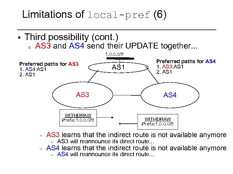 Limitations of local-pref (6) § Third possibility (cont. ) AS 3 and AS 4