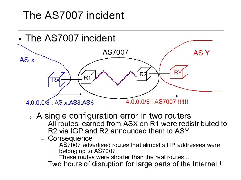 The AS 7007 incident § The AS 7007 incident AS 7007 AS x RX