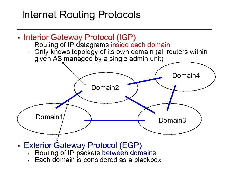 Internet Routing Protocols § Interior Gateway Protocol (IGP) Routing of IP datagrams inside each