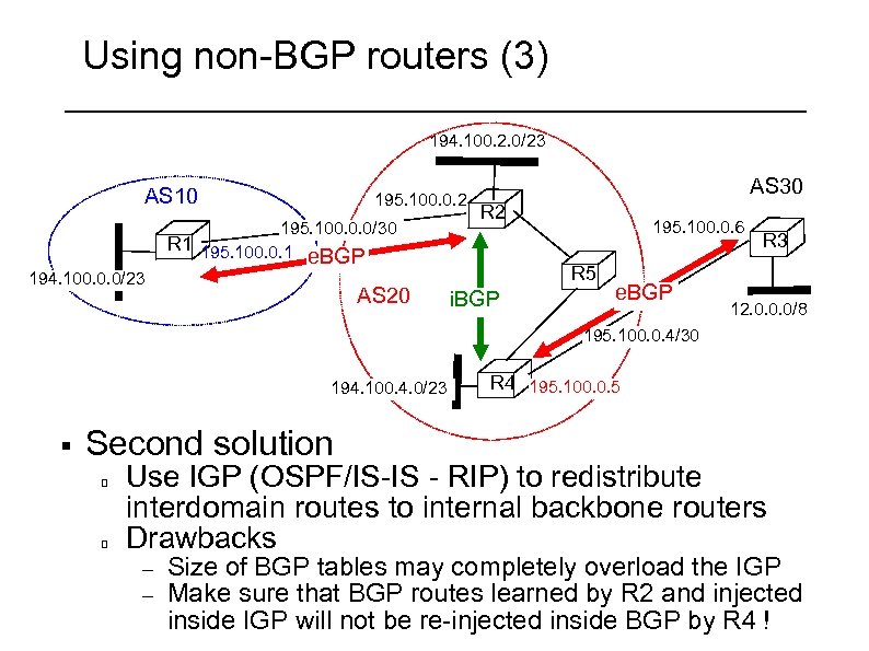 Using non-BGP routers (3) 194. 100. 2. 0/23 AS 10 195. 100. 0. 2