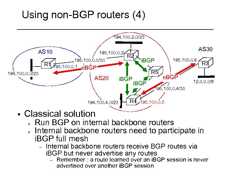 Using non-BGP routers (4) 194. 100. 2. 0/23 AS 10 195. 100. 0. 2