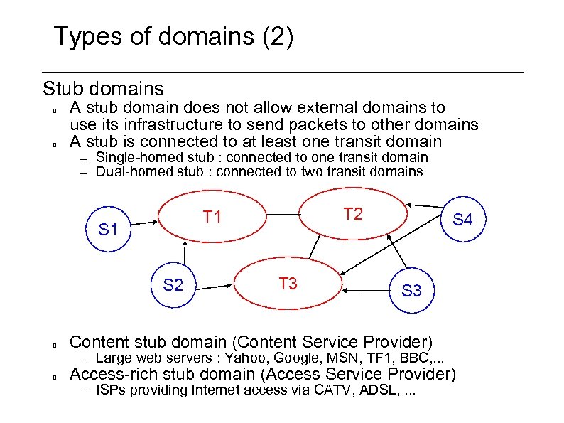 Types of domains (2) Stub domains A stub domain does not allow external domains