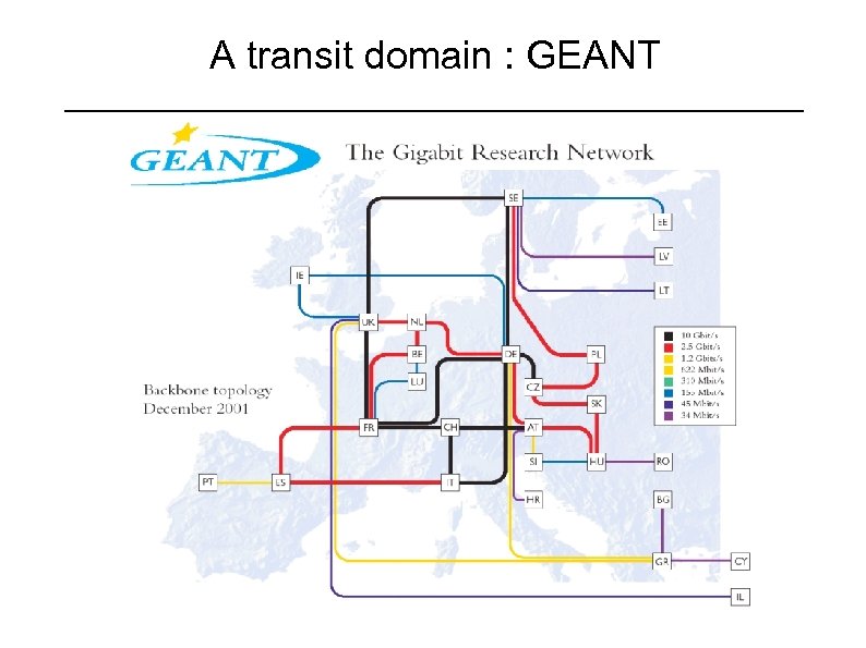 A transit domain : GEANT 