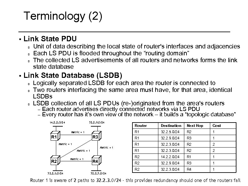 Terminology (2) § Link State PDU § Unit of data describing the local state