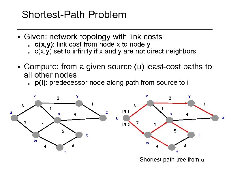 Shortest-Path Problem Given: network topology with link costs § c(x, y): link cost from