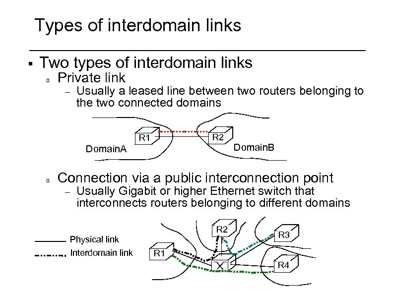 Types of interdomain links § Two types of interdomain links Private link – Usually