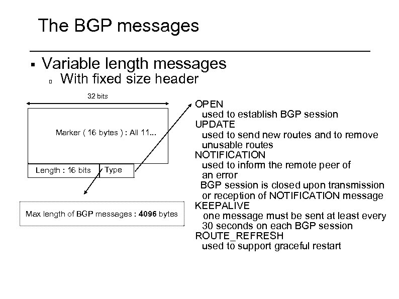 The BGP messages § Variable length messages With fixed size header 32 bits Marker