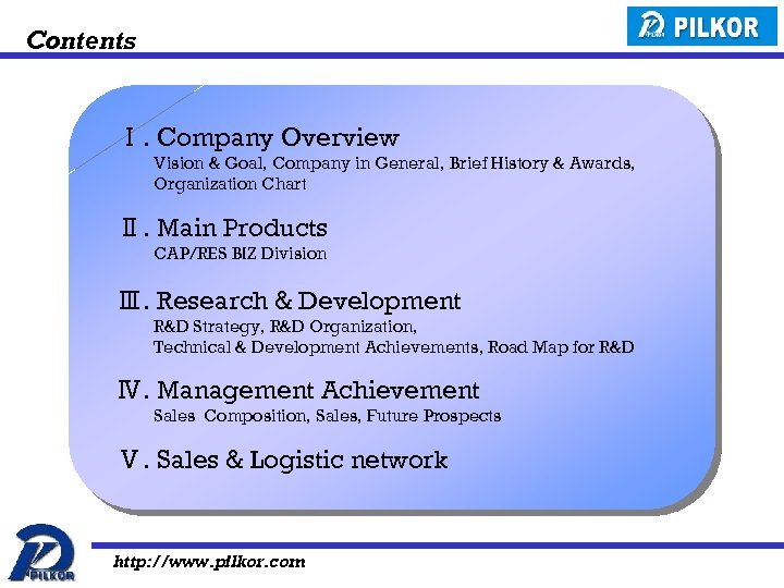 Contents Ⅰ. Company Overview Vision & Goal, Company in General, Brief History & Awards,