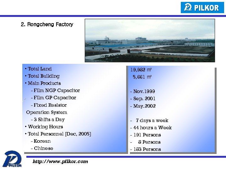 2. Rongcheng Factory • Total Land • Total Building • Main Products - Film