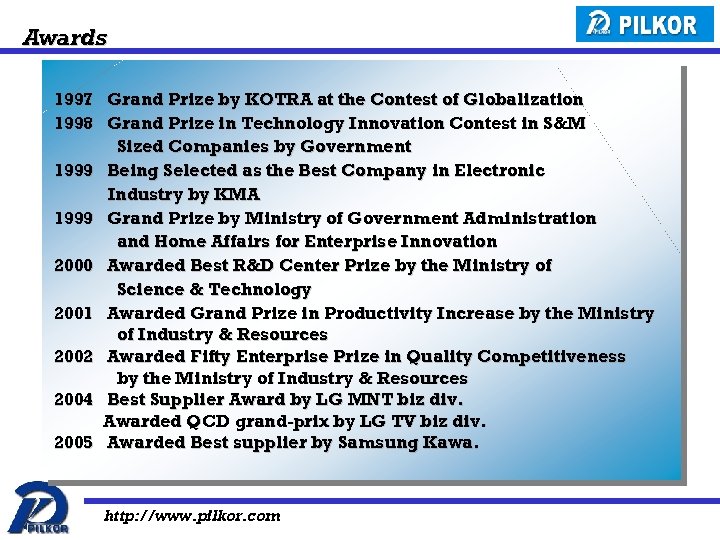 Awards 1997 Grand Prize by KOTRA at the Contest of Globalization 1998 Grand Prize