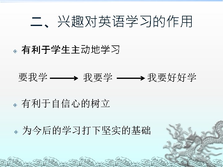 二、兴趣对英语学习的作用 有利于学生主动地学习 要我学 我要好好学 有利于自信心的树立 为今后的学习打下坚实的基础 