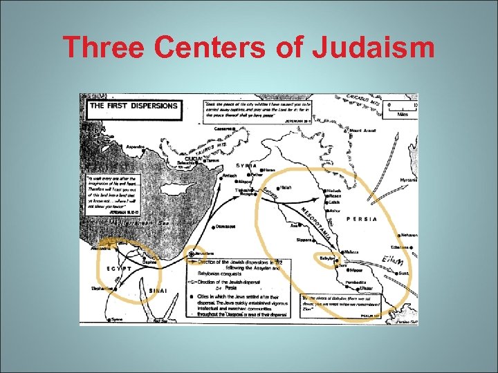 Three Centers of Judaism 