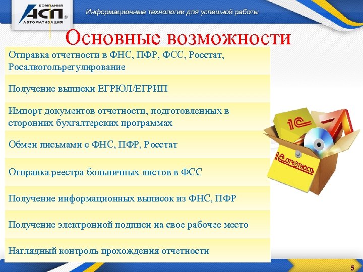 Основные возможности Отправка отчетности в ФНС, ПФР, ФСС, Росстат, Росалкогольрегулирование Получение выписки ЕГРЮЛ/ЕГРИП Импорт