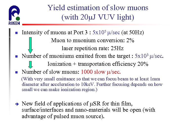 Yield estimation of slow muons (with 20 m. J VUV light) n n n