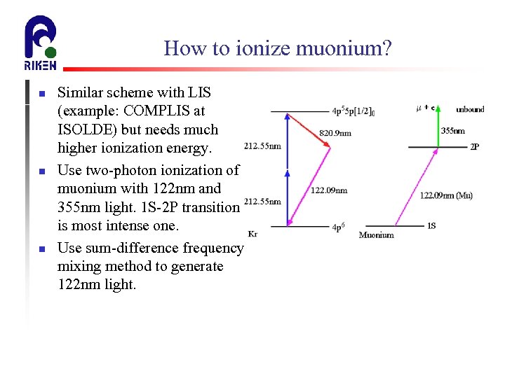 How to ionize muonium? n n n Similar scheme with LIS (example: COMPLIS at