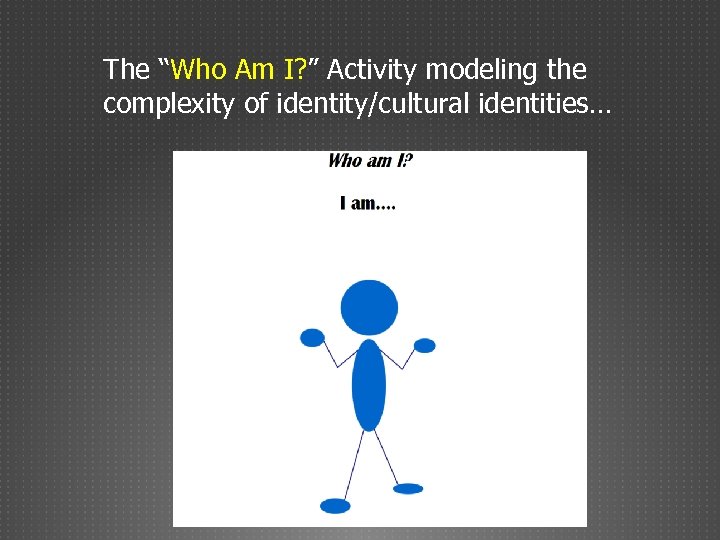 The “Who Am I? ” Activity modeling the complexity of identity/cultural identities… 