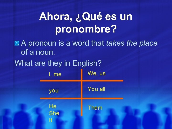 Ahora, ¿Qué es un pronombre? A pronoun is a word that takes the place