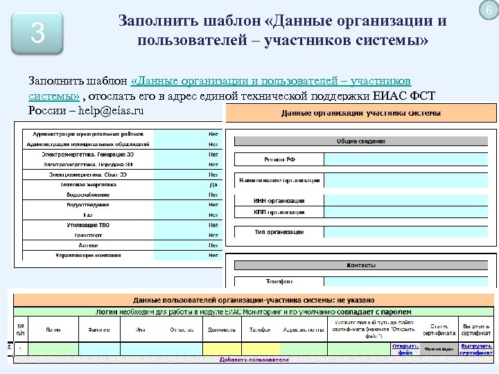 3 Заполнить шаблон «Данные организации и пользователей – участников системы» , отослать его в